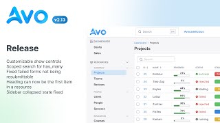 Avo 2.13 for Rails - Customizable controls on the show page, scoped search for has_many and more