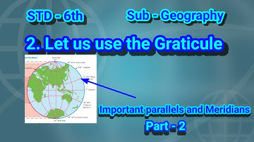 6th STD Geography Lesson no 2. Let us use the Graticule ( important parallels and Meridians)
