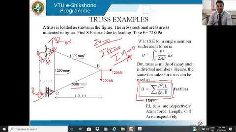 03  Analysis of Determinate Structures Module  4 Lecture  3