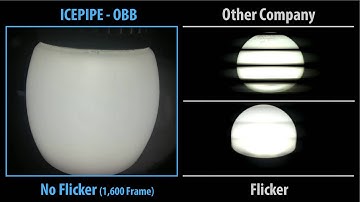 Flicker Test LED Lamp: ICEPIPE OBB(30/45/60/80W)