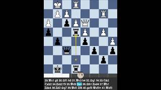 D37 Jan-Krzysztof Duda (2775) vs HIkaru Nakamura (2775) | 1st 3-0 Thursday 26 February 2026, Round 8