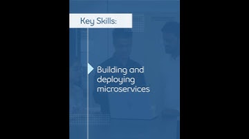 Careers in tech | Java Developer #startup #shorts