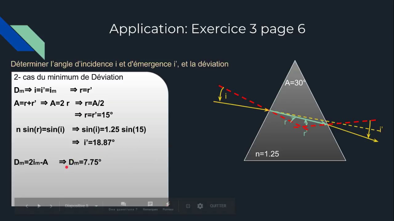 The Prism (Part 2): Practical Application - YouTube