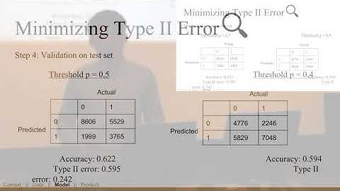 Prediction of Hospital Readmission