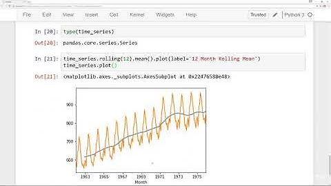 Python for Financial Analysis and Algorithmic Trading : ARIMA with Statsmodels
