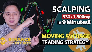 SIMPLE 1,500 Php in less than 10mins.  Moving Average Trading Strategy (SCALPING IN BINANCE FUTURES)