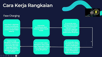 Battery Charger Bidirectional using Buck-Boost Converter in Matlab Simulink