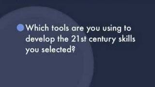 ISTE Standards for Students