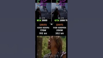 GTX 1080 Ti vs RTX 3060