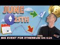 BE CAREFUL WITH ETHEREUM ON THIS DATE.