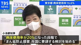 東京都 病床使用率１６．６％、２０％で“まん延防止”要請検討【新型コロナ】