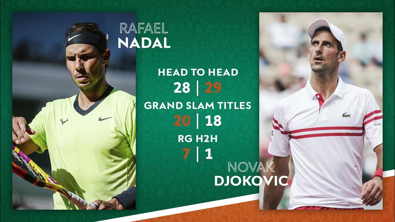 NADAL vs DJOKOVIC French Open Semi Final 2021 Nadal Djokovic 