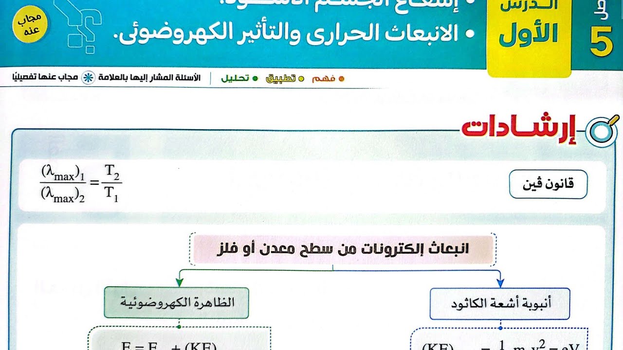 اول ٥٠ سؤال علي الدرس الاول الفصل الخامس ازدواجيه الموج والجسيم كتاب الامتحان ٢٠٢٦ تالتة ث فيزياء 