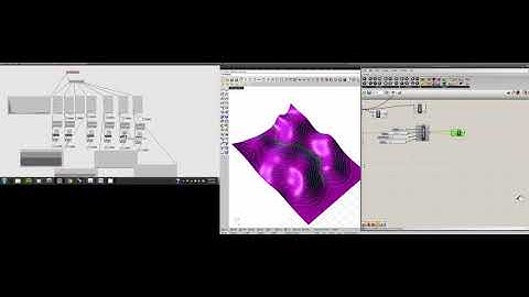 musical patterns with vvvv