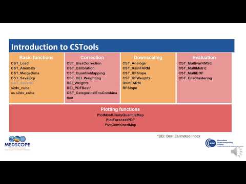 MEDSCOPE - 01 - Intro CSTools