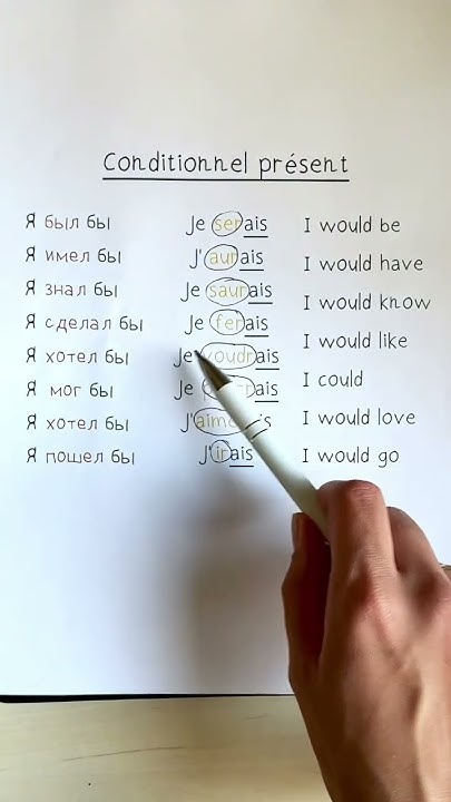 🇫🇷☀️Условное наклонение во французском #learnfrench #французскийязык ...