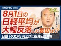 【8月1日(木)東京株式市場】日経平均株価は大幅反落、日銀利上げに拒絶/日本株・円高で自動車株⇩/大和証券・木野内栄治氏「景気より円安対応を優先」/米国株・FOMC通過、緩む金融環境/明日は米雇用統計