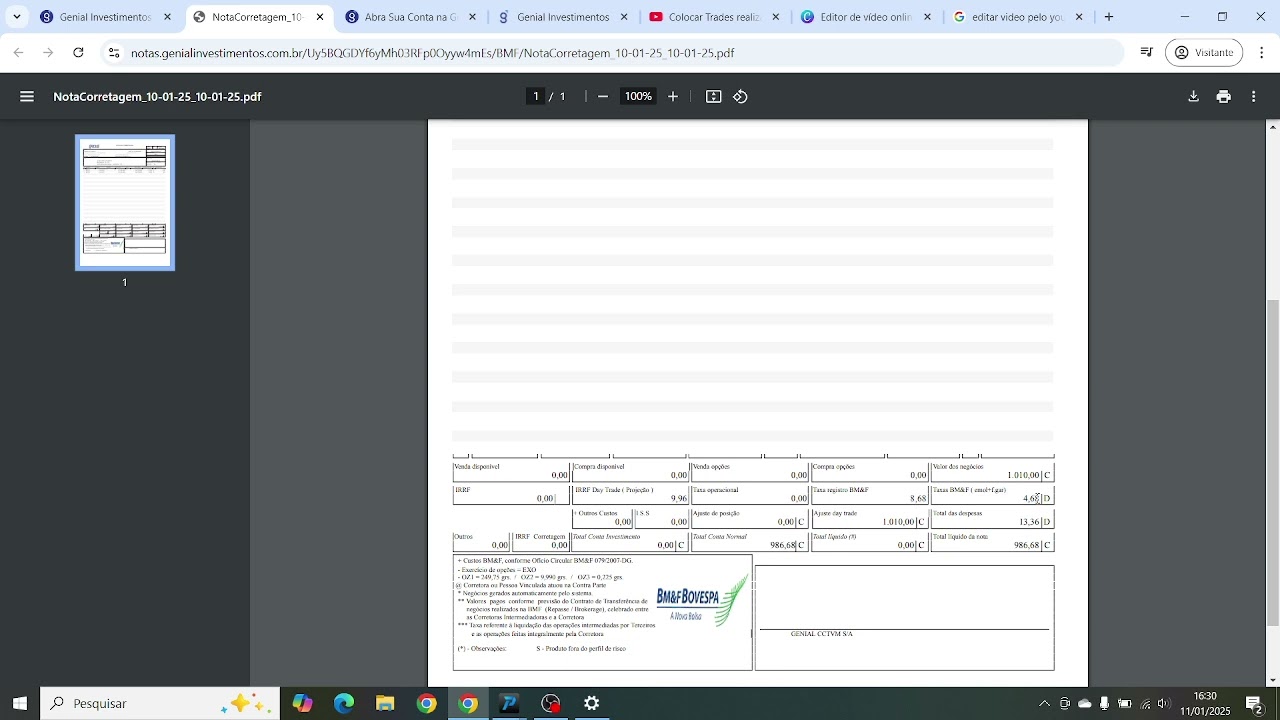 Custos para operar BITFUT na B3