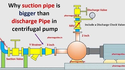 Why Suction Pipe Is Bigger Than Discharge In Centrifugal Pump..❓#centrifugalpump #centrifugal #pump