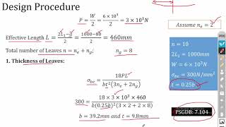 Design of Leaf Spring | Problems | Design of Machine Elements