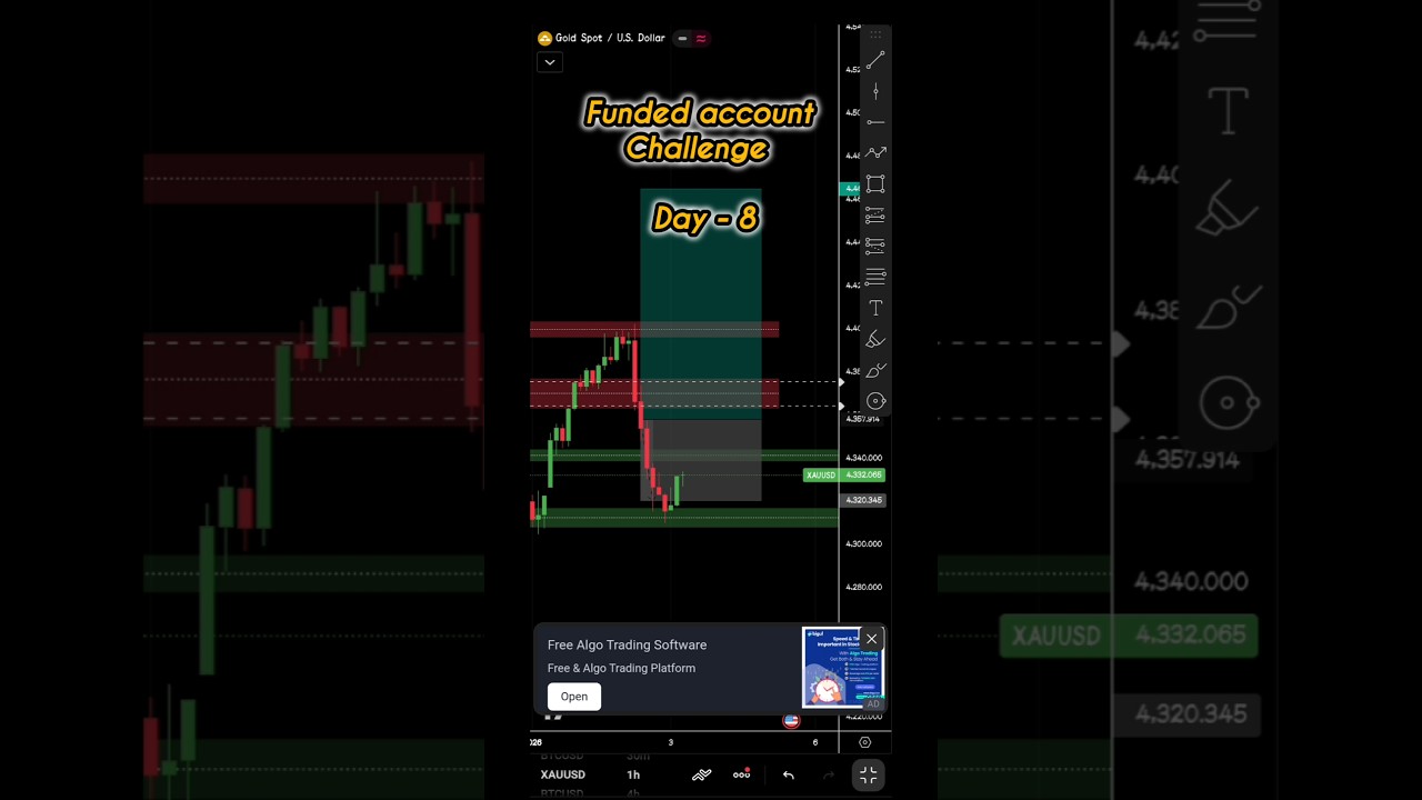 FUNDED ACCOUNT PASS CHALLANGE DAY - 8