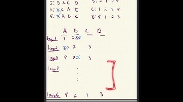 UC Berkeley CS 70 Fall 2025, Lec 4 Stable Matching