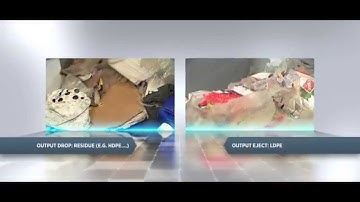 TOMRA Mixed Plastic Sorting LDPE Recovery