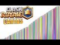 Niveles de Poder de las Cartas de Clash Royale