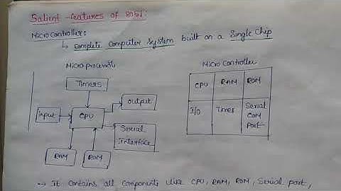 Introduction to 8051 Microcontroller