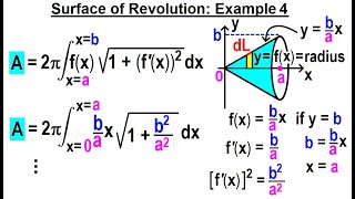Calculus 2: Ch 19 Surface (Area) of Revolution (10 of 11) Example 4