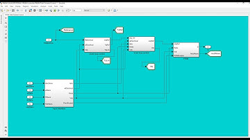 Permanent Magnet Synchronous Motor Drive Simulink Simulation (PMSM control) FOC method part 1