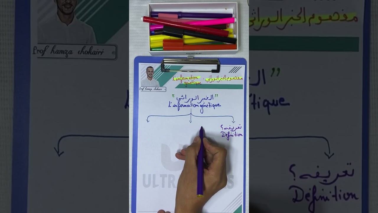 ملخص الخبر الوراثي 1/ résumé de l'information génétique 1