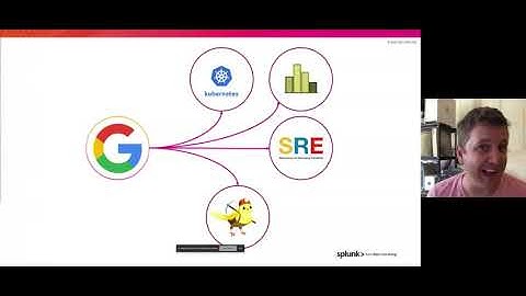 Observability and the SRE with Chris Riley @TAC2020