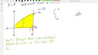 Math 150 6 2