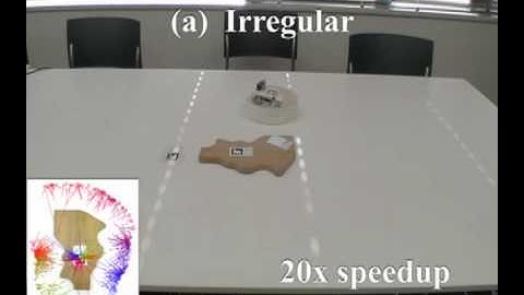 Automatic Learning of Pushing Strategy for Delivery of Irregular-Shaped Objects