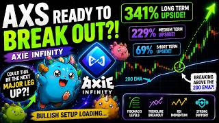 AXS Ready To BREAK OUT?! 🚀 Massive 341% Upside Potential on Axie Infinity