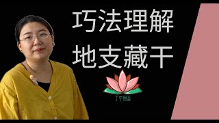 1.6 巧法理解地支藏干