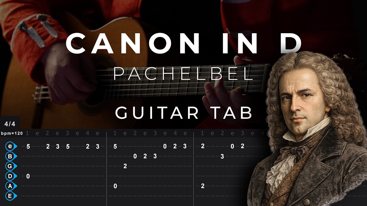Canon in D - Pachelbel EASY (Guitar Tutorial) TAB & Sheet Music