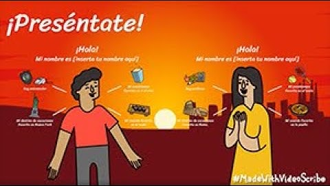 Preséntate - Introduce Yourself In Spanish | VideoScribe