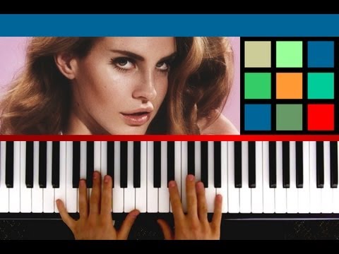 How To Play "Video Games" Piano Tutorial / Sheet Music (Lana Del Rey) -  YouTube