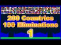 200 Countries & 199 Eliminations Marble Race #1 in Algodoo | Marble Factory