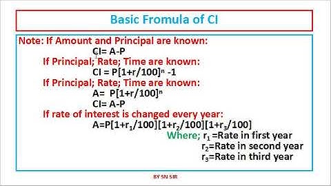 Mixture of CI & SI Part-1 (Business Mathematics) for B.Com/BBA/Bank/SSC