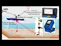 5 Hydrographic Surveys