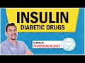 Pharmacology for nursing  diabetic drugs insulin types  memory tricks peak onset  duration rn