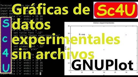 Tutorial-Principios de GNUPlot 11 gráfica de datos experimentales sin archivos