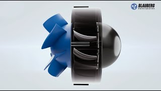 The evolution of the mixed-flow impeller: from the Blauberg Turbo-E 150 to the Blauberg Primo 150