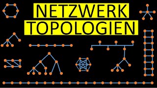 Netztopologien verstehen | #Netzwerktechnik