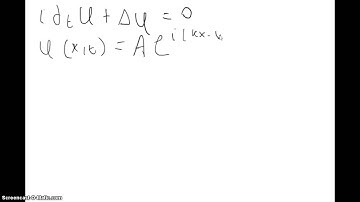Non linear dispersive equations - 2 Example dispersive relation