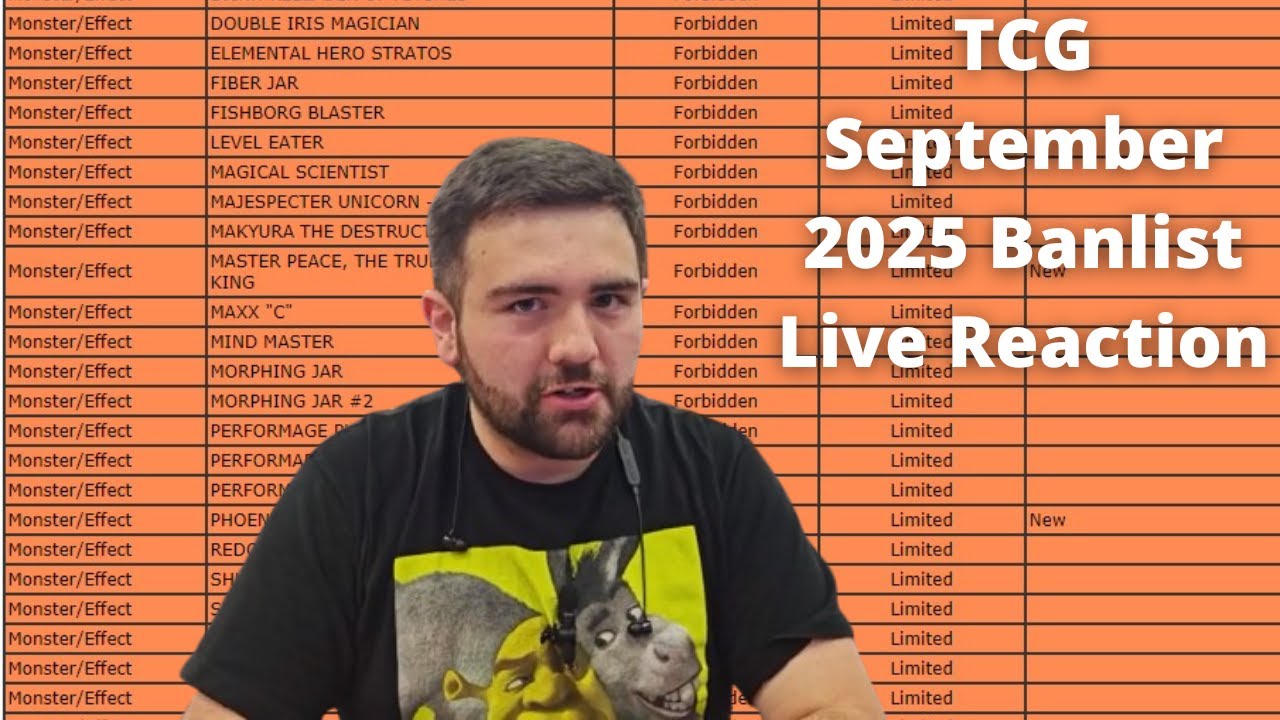 My Yu-Gi-Oh! Official September 2025 TCG Banlist Reaction