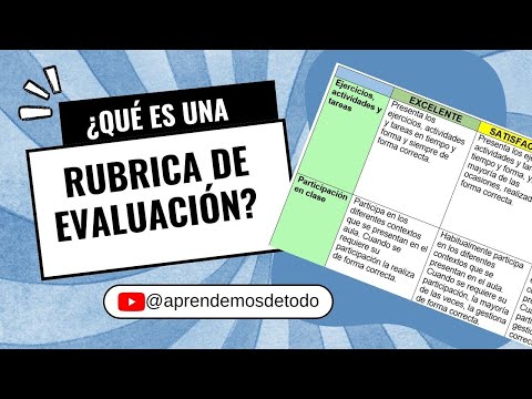 Video: ¿Qué es una rúbrica de tarea específica?